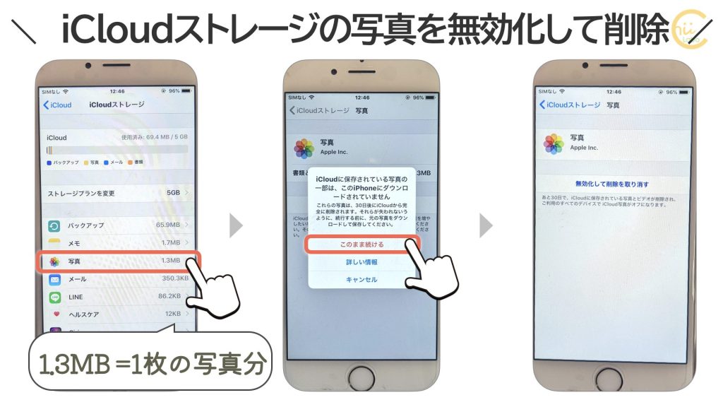 iCloudストレージの「写真」を「無効化して削除」
