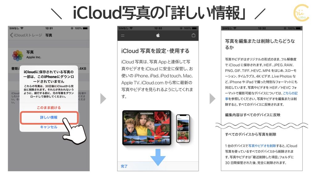どの写真がダウンロードされていないのか わからない