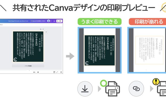 Pdf スマホ教室ちいラボ