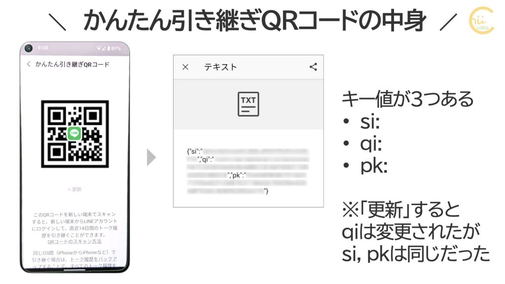 かんたん引き継ぎQRコードの中身