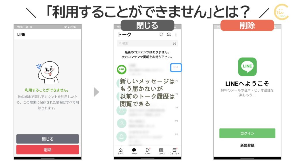 引き継ぎを許可すると古い端末側はログアウトされる