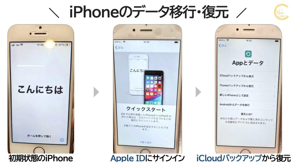 新しいiPhoneにデータ移行したい【Apple IDとiCloudとBluetooth】 – スマホ教室ちいラボ