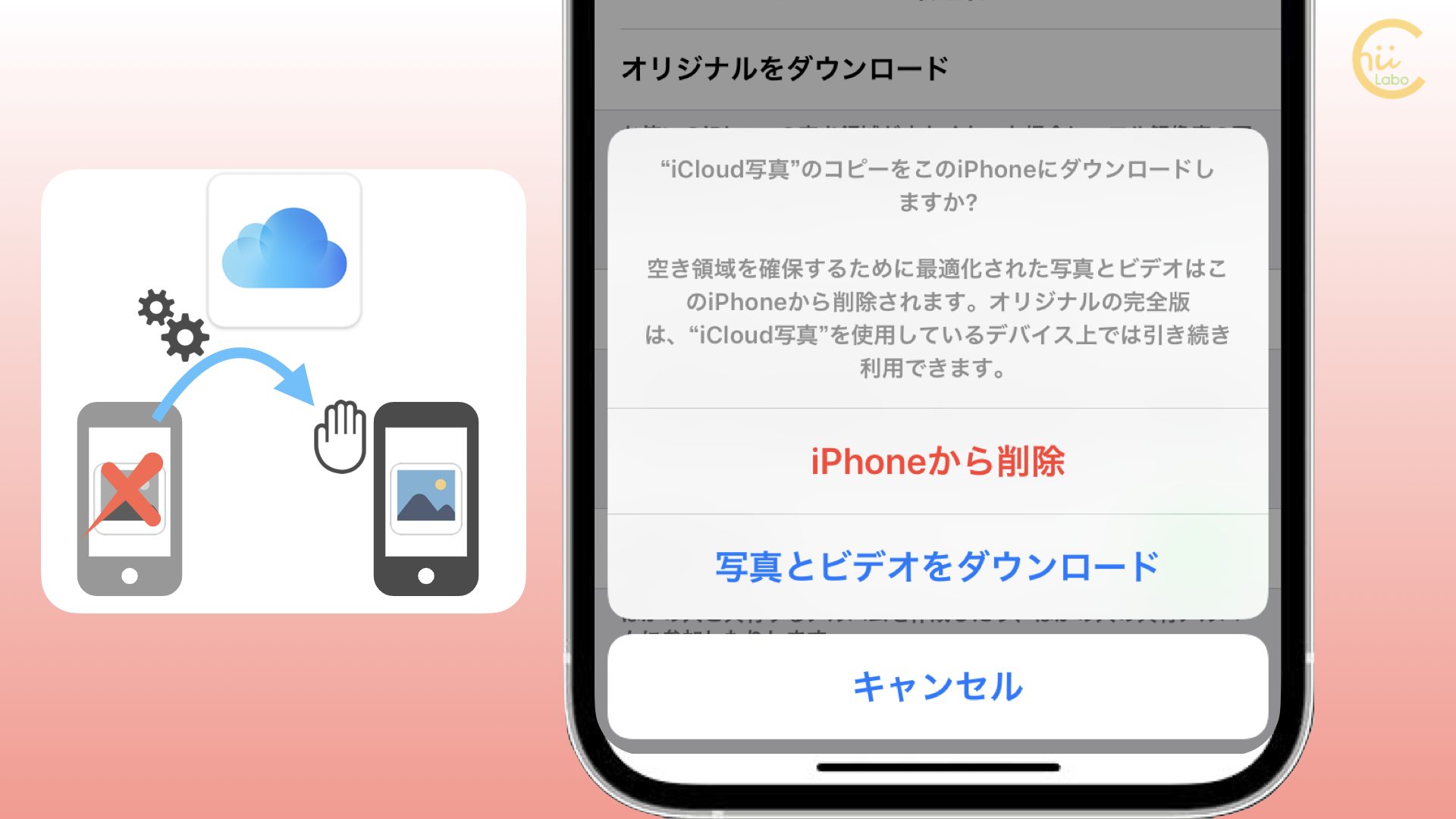 iPhone 同期をオフにするとどうなる？