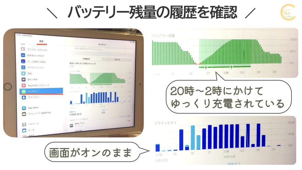 「バッテリー残量」の履歴