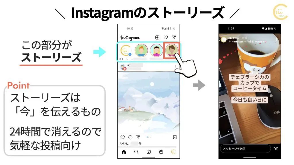 [Instagram] ストーリーズの見方 &ndash; スマホ教室ちいラボ