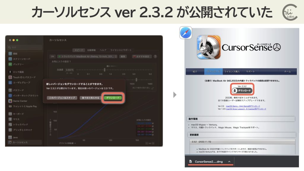 カーソルセンスのアップデート