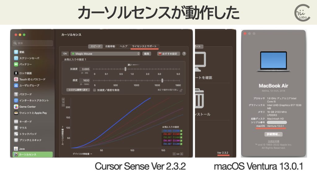 CurorSense.prefPaneのインストール