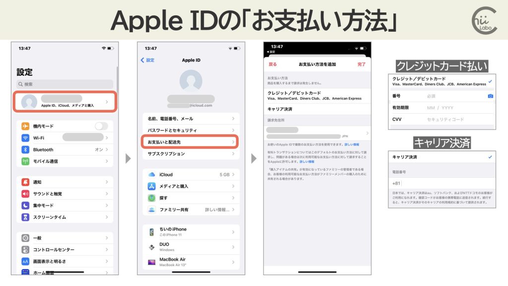 アプリ内購入は Apple ID で管理
