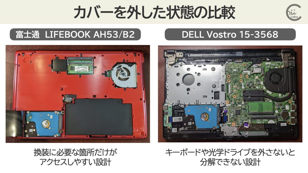 分解しやすさは当たり前ではない