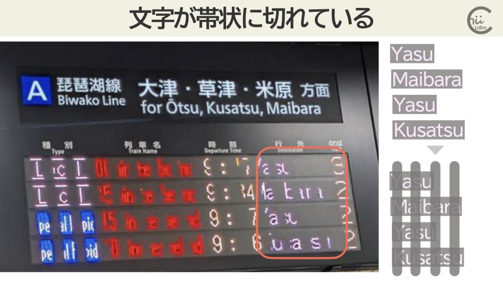 「文字化け」ではなく「縞模様」