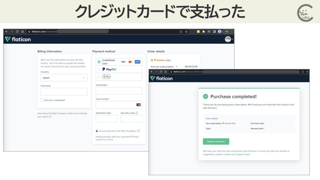 クレジット表記とサブスクリプション
