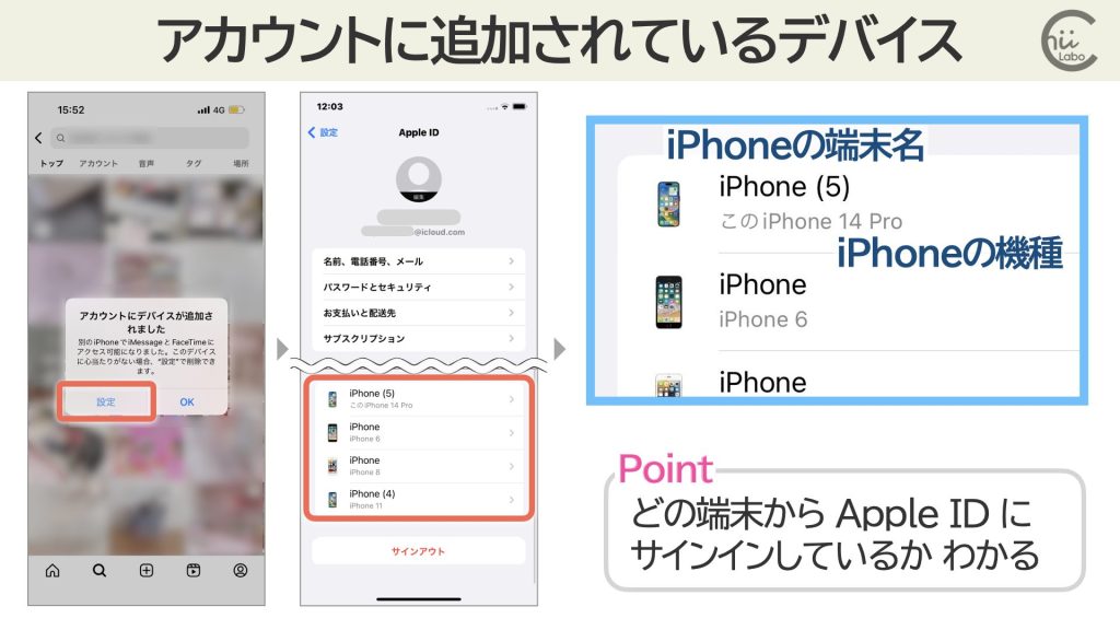 「設定」から「Apple ID」を確認する