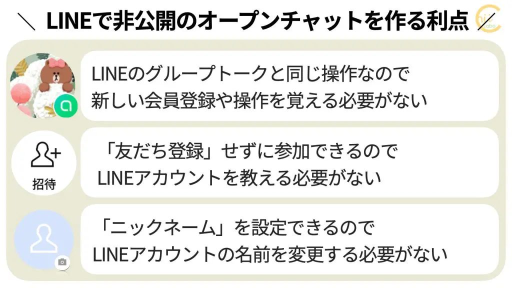 LINEをPTAなど直接知らない参加者が多いコミュニティの連絡に使う【オープンチャット】 – スマホ教室ちいラボ