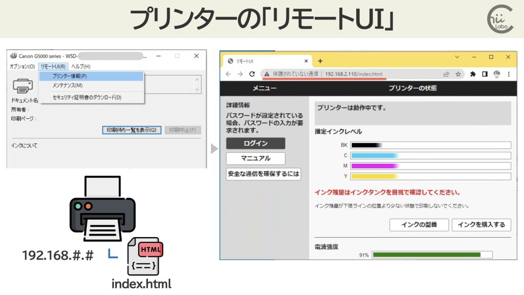 プリンターのリモートUIにはアクセスできた