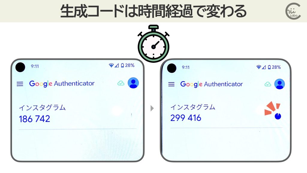 Google認証システムを用意する