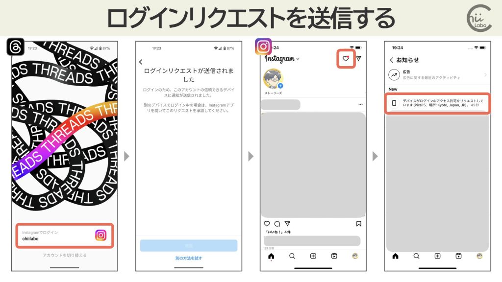 Threadsのログイン画面
