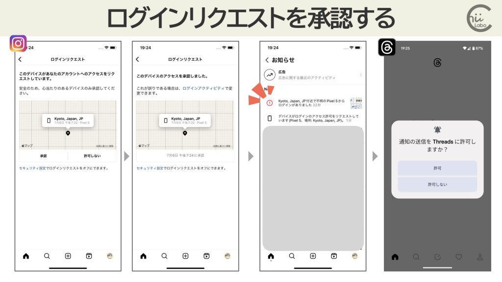 Threadsのログイン画面