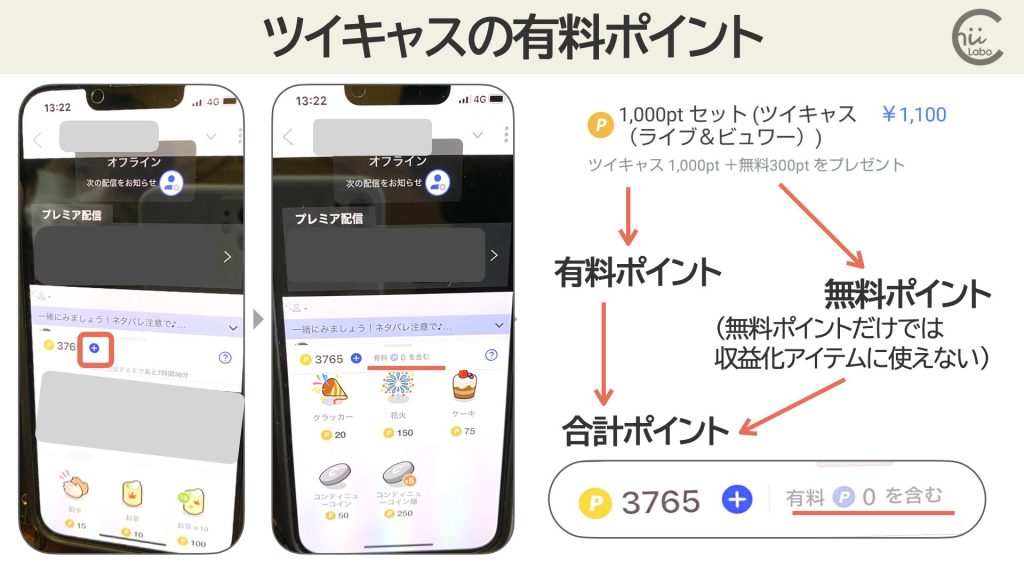 ツイキャスポイントを購入する【有料ポイントと無料ポイント】 – スマホ教室ちいラボ