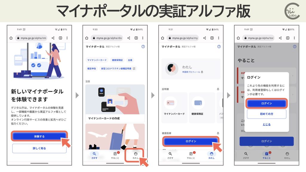 「実証アルファ版」が正式版になる