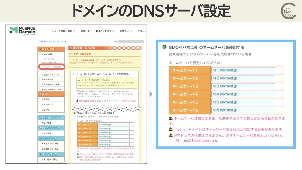 ドメインのDNSサーバ設定