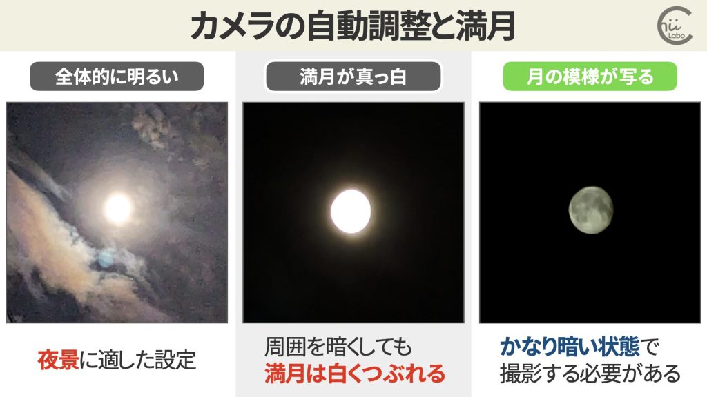 標準カメラアプリで露出・明るさを抑えるには?