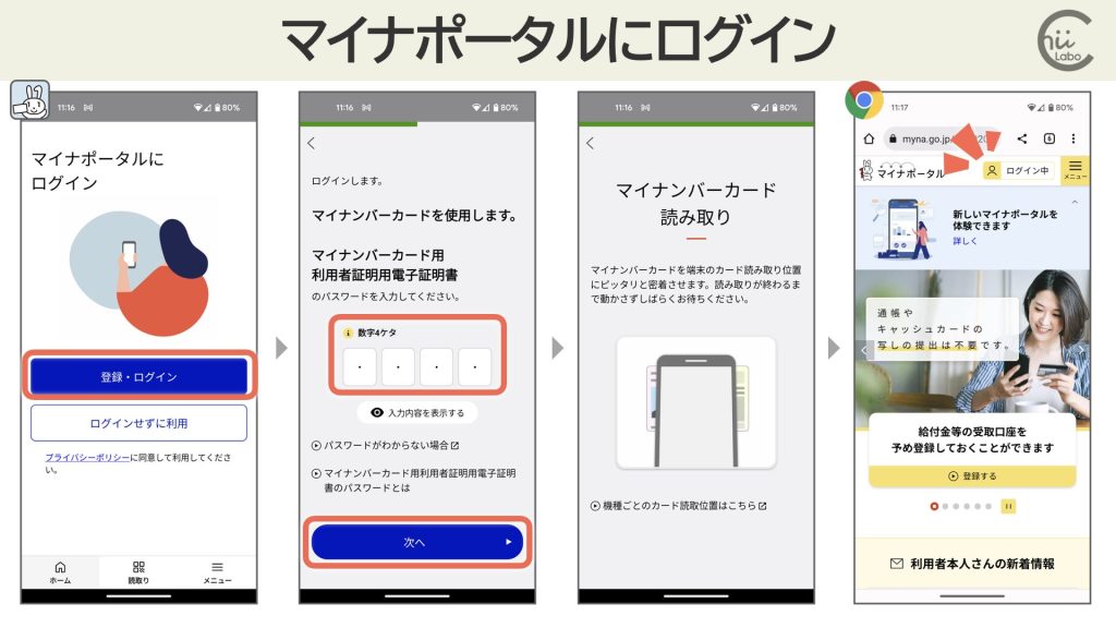 マイナポータルでパスポート申請