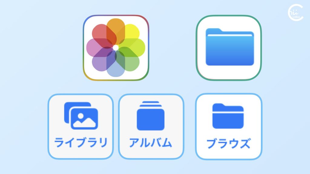 [iPhone] 写真を「アルバム」に整理したい（フォルダ管理との違い）