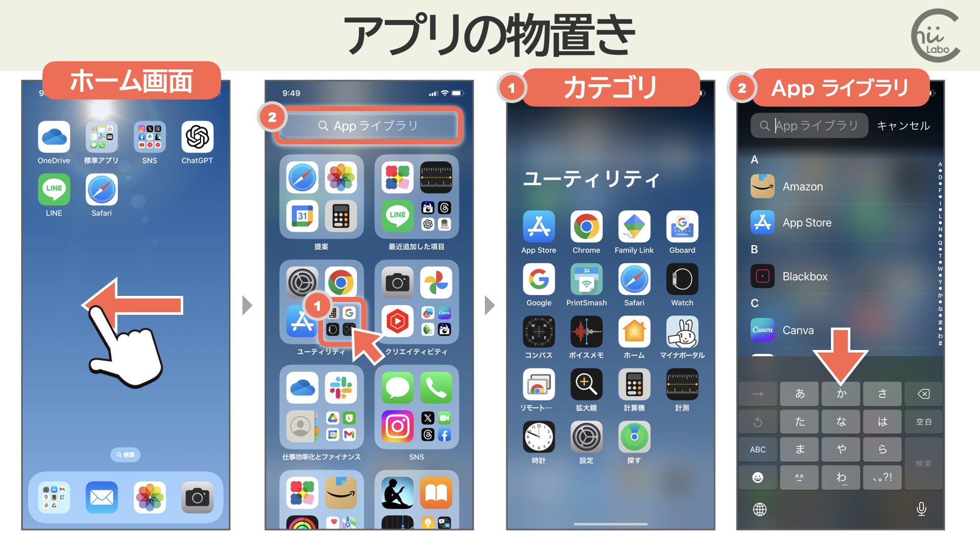 参照：[iPhone] アプリの物置き（App ライブラリ）