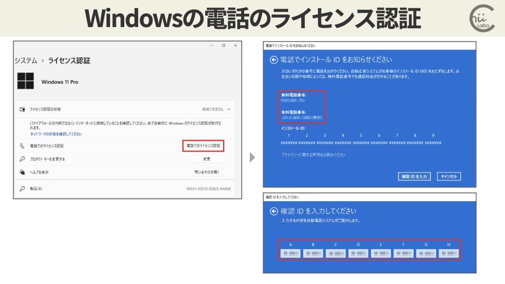 出典：富士通Q&amp;A &ndash; [Windows 11] 電話でライセンス認証をする方法を教えてください