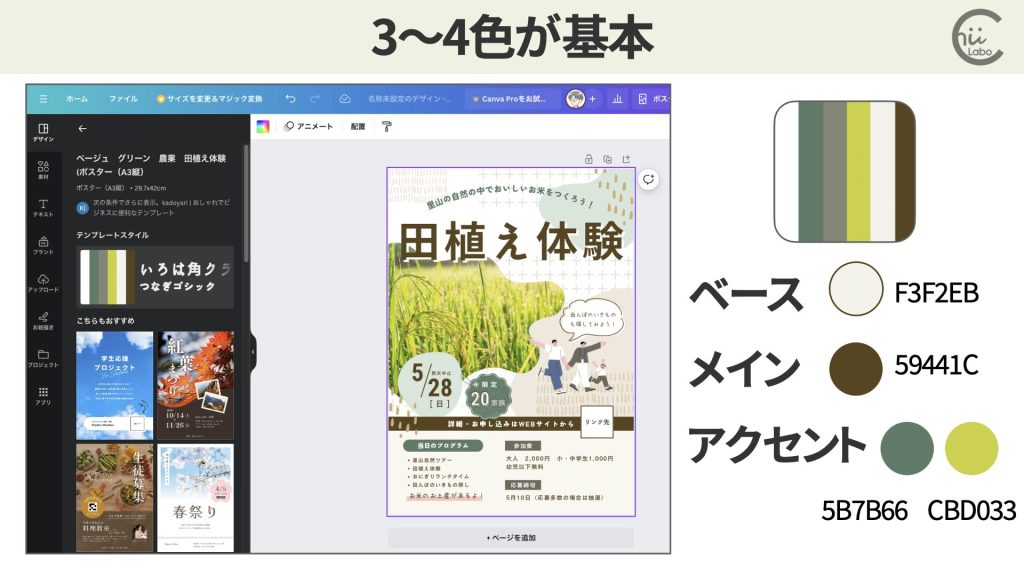 出典：Canvaテンプレート：ベージュ　グリーン　農業　田植え体験 (ポスター（A3縦）