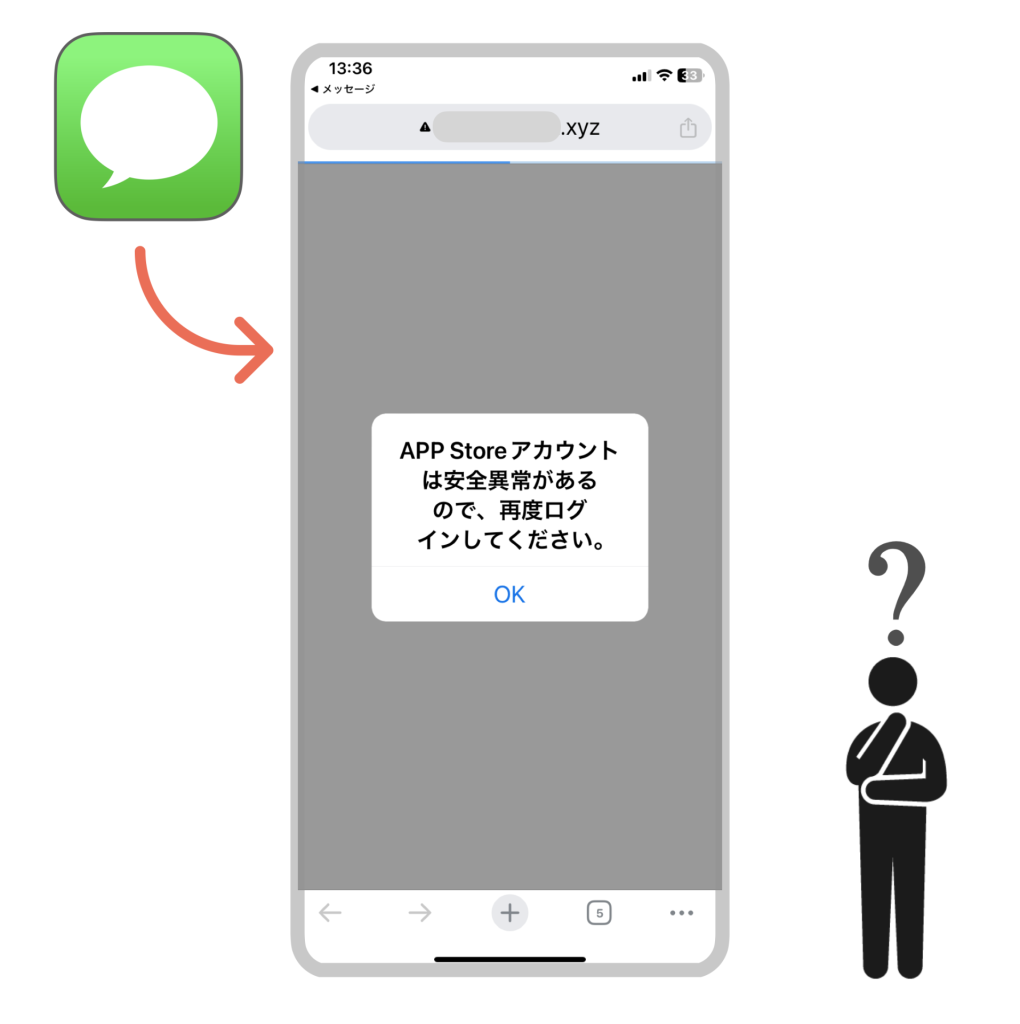 問題. 「APP Store アカウントは安全異常がある」、どうする?