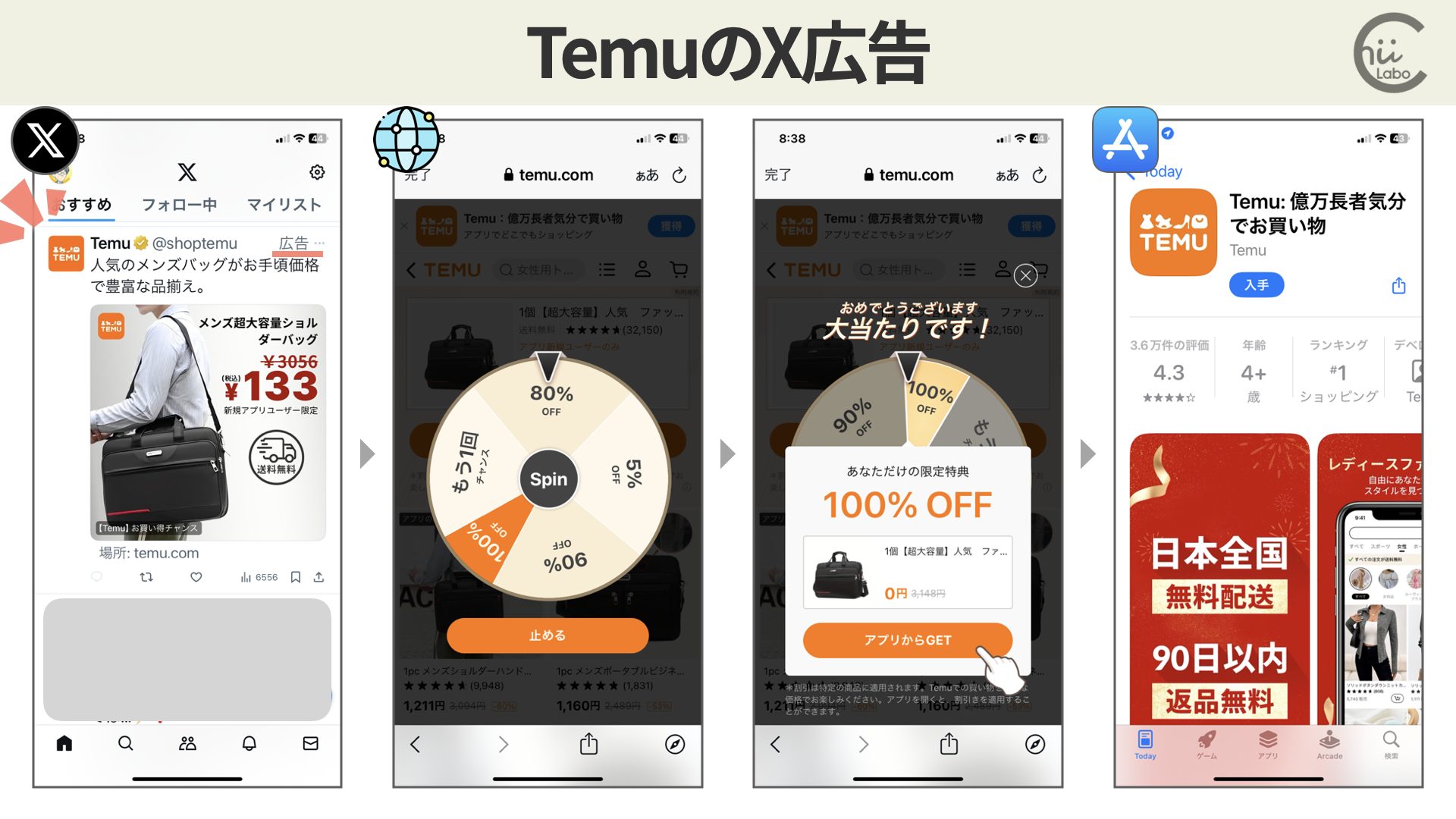 XにTemuのアプリ広告がよく出て来る – スマホ教室ちいラボ