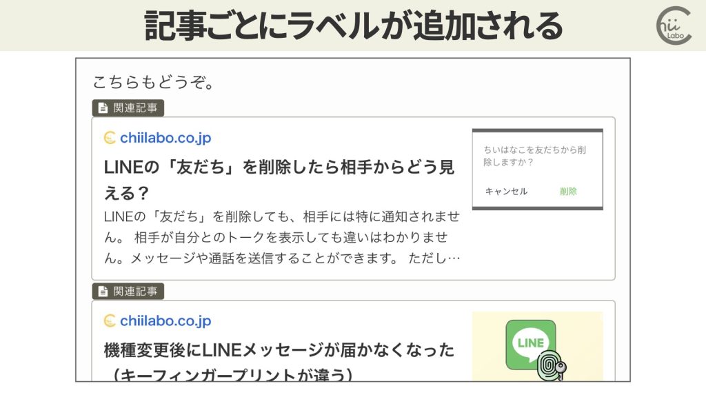 [Cocoon] ブログカードのラベルを小さくしたけど