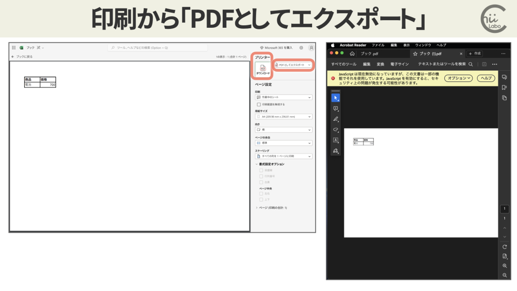 【追記】エクスポートではJavaScriptは表示されなくなった(2024-08-01)