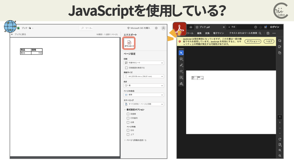 ExcelからエクスポートしたPDFで警告画面
