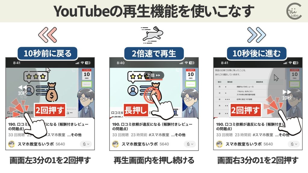 ダブルタップで進む・戻る