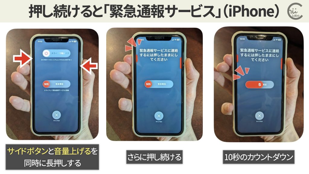 同時長押しで電源オフ→緊急通報(iPhone)