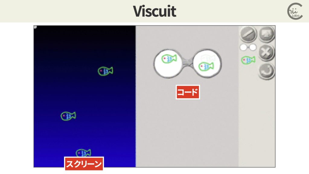 マウスだけで遊べるViscuit