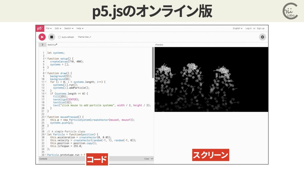 コードを書くならProcessing