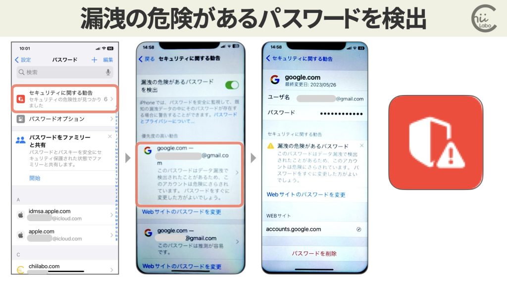 パスワードのセキュリティチェック