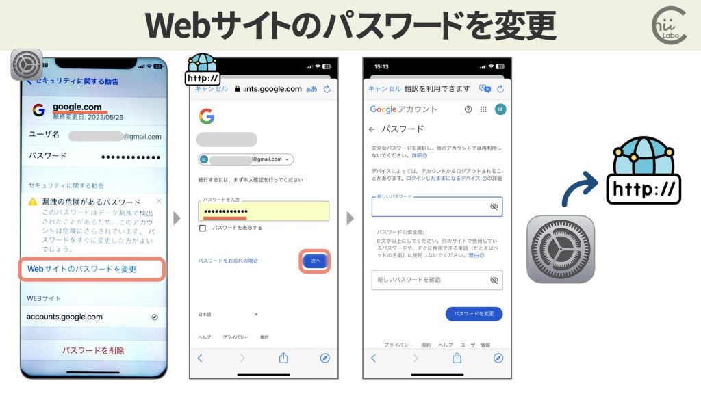 パスワードの変更方法