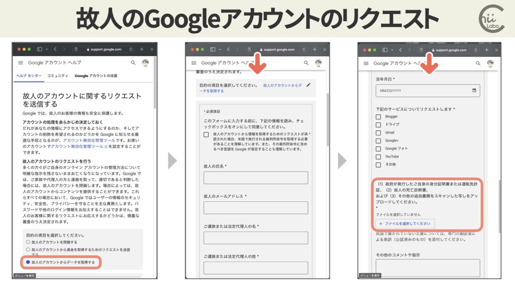 Googleアカウントのデータを引き継ぐ方法