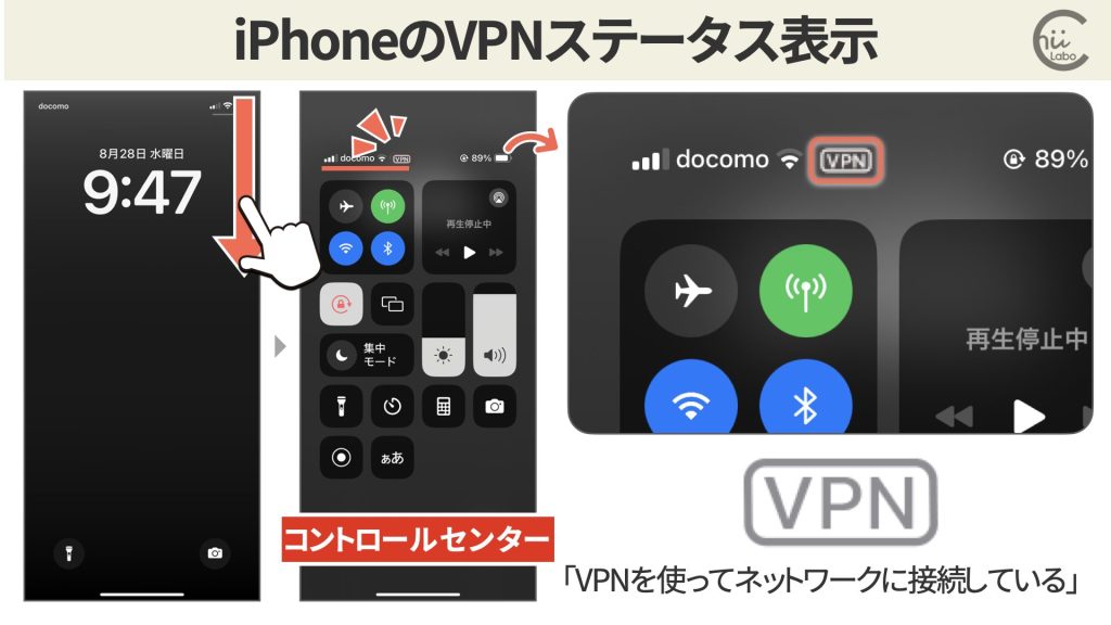 iPhoneに急に出てきた「VPN」のマーク