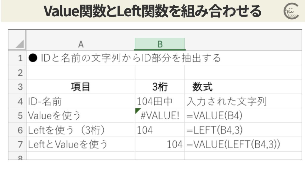 Value関数とLeft関数