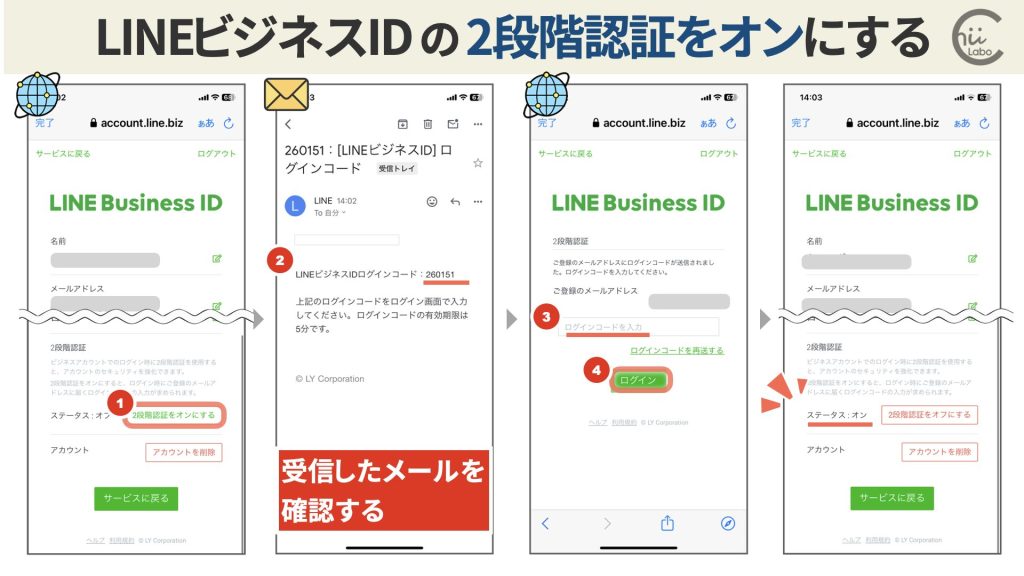 LINEビジネスIDの確認の仕方