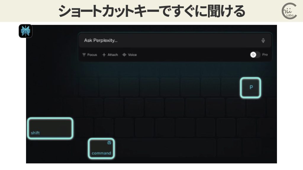 Perplexityショートカット(⌘⇧P)