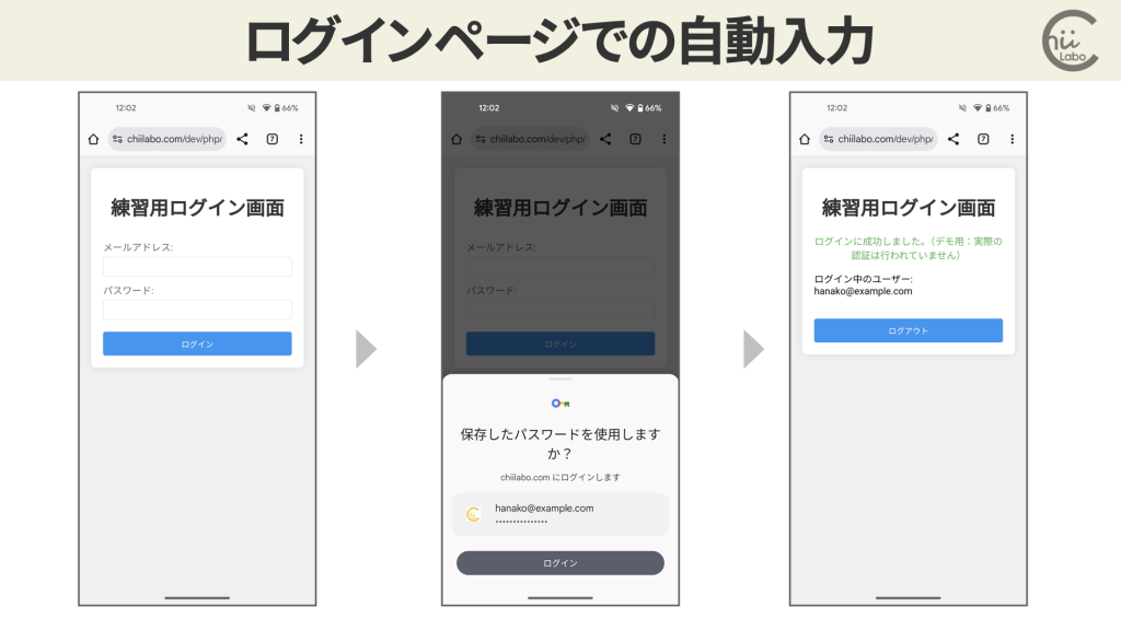 練習用ログイン画面
