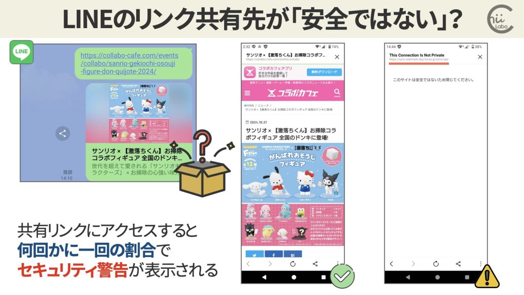 すでにこのサイトにアクセスしてしまったのか?