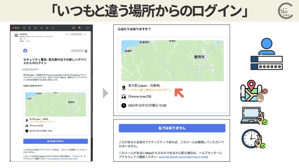 「いつもと違う場所からのログイン」という警告メール