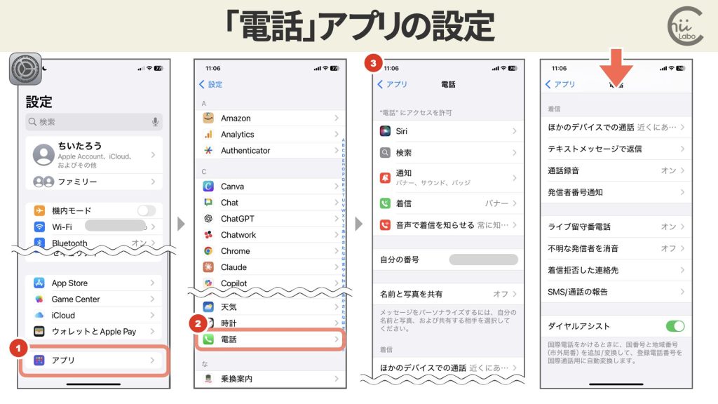 電話アプリの「不明な発信者を消音」機能